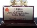 Puchary 2012